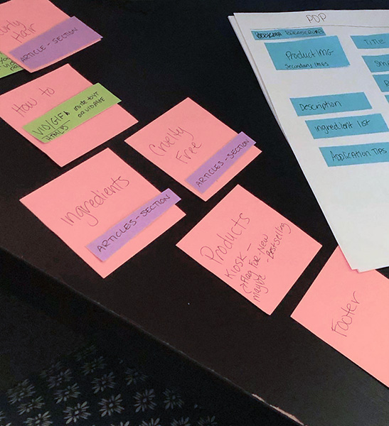 A photo of post it notes for a UX card sort